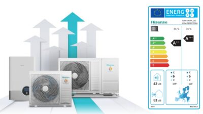 Hisense šilumos siurblio energinė klasė